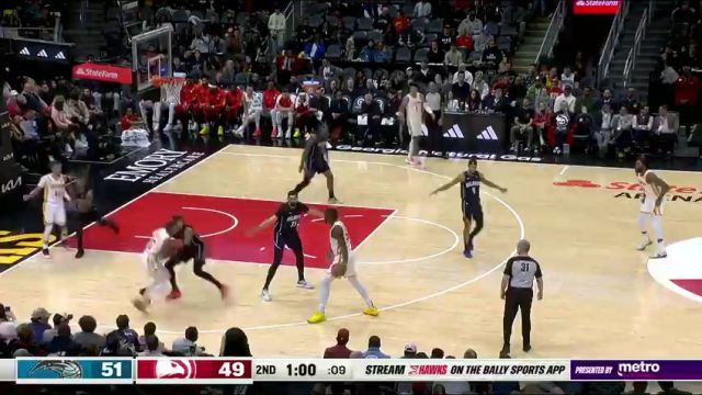 【2024年01月18日】NBA常規(guī)賽:魔術vs老鷹第2節(jié)英文原聲錄像回放