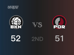 半场战罢,篮网52-51领先开拓者