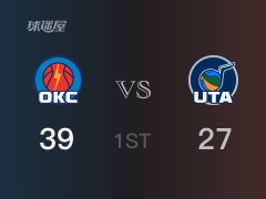 NBA常規(guī)賽：雷霆以39-27領(lǐng)先爵士，結(jié)束首節(jié)