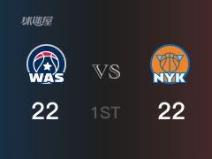 NBA常规赛：首节结束，尼克斯以22-22战平奇才，兰德尔12分2篮板