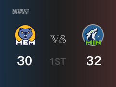 NBA常規(guī)賽：首節(jié)戰(zhàn)罷，森林狼以32- 30領先灰熊，里德13分2籃板