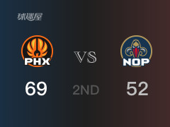 NBA常規(guī)賽 ：半場數(shù)據(jù)， 太陽以69-52領(lǐng)先鵜鶘，布克32分3籃板4助攻