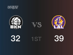 NBA常規(guī)賽：首節(jié)結(jié)束，湖人以39-32領先籃網(wǎng)，拉塞爾13分3助攻