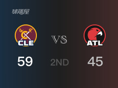 NBA常規(guī)賽：半場(chǎng)戰(zhàn)罷，騎士以59-45領(lǐng)先老鷹，米切爾10分3助攻