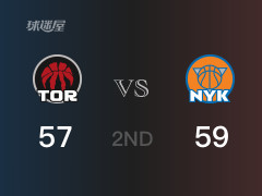 NBA常規(guī)賽：半場戰(zhàn)罷，尼克斯以59-57領先猛龍，蘭德爾15分8籃板6助攻