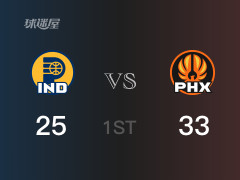 NBA常規(guī)賽：首節(jié)結(jié)束，太陽(yáng)以33-25領(lǐng)先步行者，布克12分2籃板3助攻