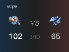 CBA常规赛：新疆以102-65领先宁波，结束三节