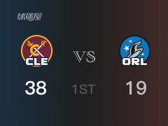 NBA常規(guī)賽：騎士以38-19領(lǐng)先魔術(shù)，結(jié)束首節(jié)