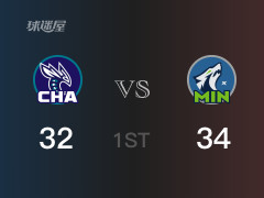 NBA常規(guī)賽：首節(jié)戰(zhàn)罷，森林狼以34- 33領(lǐng)先黃蜂，唐斯22分2籃板