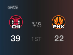 首節(jié)比分，公牛39-22領(lǐng)先太陽，懷特11分
