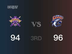 CBA常规赛：三节结束，上海以96-94领先北控，培根21分6篮板