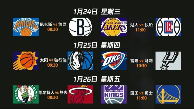 【2024年01月24日 湖人vs快船集錦】NBA迎宿敵周：連續(xù)5天11組恩怨對決，兩組同城德比領(lǐng)銜，湖勇大戰(zhàn)壓軸