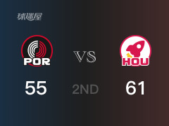 NBA常規(guī)賽：半場結束，火箭以61-55領先開拓者，杰倫格林19分