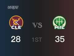 NBA常規(guī)賽：雄鹿以35-28領(lǐng)先騎士，結(jié)束首節(jié)