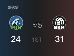NBA常规赛 :首节数据,篮网以31-26领先森林狼,克拉克斯顿8分3篮板