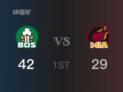 NBA常规赛:首节结束,凯尔特人以42-29领先热火,波尔津吉斯14分