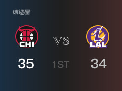 NBA常规赛:公牛以35-34领先湖人,结束首节