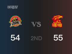 CBA常规赛：半场结束，深圳以55-54领先吉林，亚当斯17分