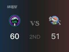 CBA常规赛 ：半场数据， 山东以60-51领先新疆，吉伦沃特18分