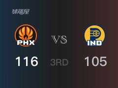 NBA常规赛：三节数据，太阳以116-105领先步行者，布克52分3篮板4助攻