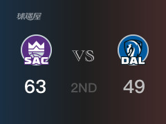 NBA常規(guī)賽：半場(chǎng)結(jié)束，國(guó)王以63-49領(lǐng)先獨(dú)行俠，?？怂?1分2助攻