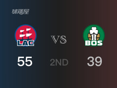 半場比分，快船55-39領先凱爾特人，倫納德12分
