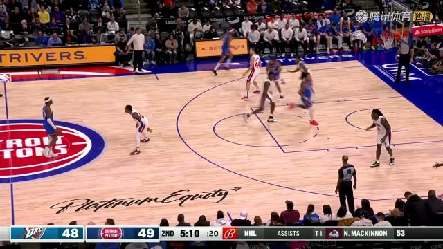 【2024年01月29日】2023/24赛季NBA常规赛:雷霆 VS 活塞 全场录像回放