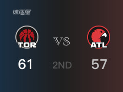 NBA常規(guī)賽 ：半場數(shù)據(jù)， 猛龍以61-57領(lǐng)先老鷹，小特倫特13分