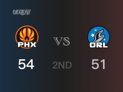 NBA常規(guī)賽：半場結束，太陽以56-51領先魔術，布克21分3籃板3助攻