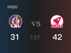 NBA常规赛 :首节数据,火箭以44-33领先湖人,杰伦格林13分3篮板