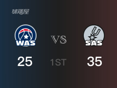 NBA常規(guī)賽：首節(jié)結(jié)束，馬刺以37-25領(lǐng)先奇才，文班亞馬10分2籃板