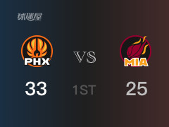 NBA常规赛:首节战罢,太阳以33- 25领先热火,尤班克斯11分2篮板