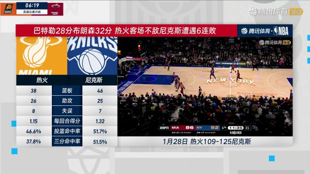 【2024年01月30日】2023/24赛季NBA常规赛：太阳 VS 热火 全场录像回放