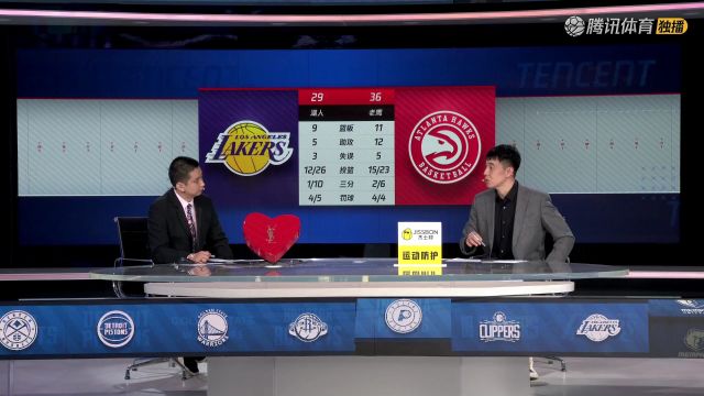 【2024年01月31日】2023/24赛季NBA常规赛：湖人 VS 老鹰 全场录像回放