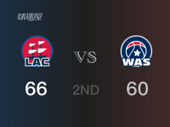 NBA常規(guī)賽：半場戰(zhàn)罷，快船以66-60領(lǐng)先奇才，倫納德19分5籃板
