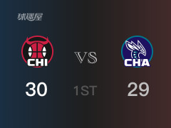 NBA常規(guī)賽：首節(jié)戰(zhàn)罷，公牛以30- 29領(lǐng)先黃蜂，懷特7分2助攻