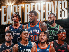 2024NBA全明星东部替补：布朗、米切尔、布伦森、热巴、兰德尔、马克西、班凯罗