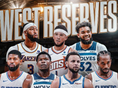 2024NBA全明星西部替补：库里、小卡、浓眉、华子、布克、乔治、唐斯