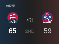 NBA常規(guī)賽：半場結束，快船以65-59領先活塞，倫納德21分2籃板2助攻