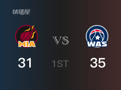 NBA常规赛:奇才以35-31领先热火,结束首节
