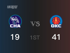 NBA常規(guī)賽：首節(jié)結(jié)束，雷霆以41-19領(lǐng)先黃蜂，亞歷山大10分2籃板6助攻