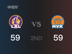 NBA常規(guī)賽：半場(chǎng)戰(zhàn)罷，尼克斯以59-59戰(zhàn)平湖人，布倫森17分2籃板4助攻
