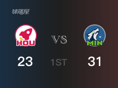 NBA常規(guī)賽：首節(jié)結(jié)束，森林狼以31-23領(lǐng)先火箭，戈貝爾5分5籃板