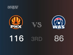 NBA常規(guī)賽：三節(jié)戰(zhàn)罷，太陽以116- 86領先奇才，比爾41分2籃板5助攻