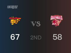 CBA常规赛：广东以67-58领先浙江，结束半场