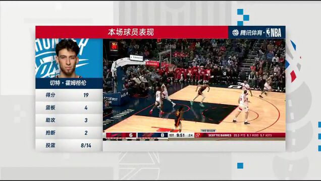 【2024年02月05日】猛龍vs雷霆第1次加時(shí)中文解說錄像回放