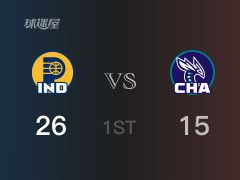 NBA常規(guī)賽 ：首節(jié)數(shù)據(jù)，步行者以28-15領(lǐng)先黃蜂，西亞卡姆9分2助攻