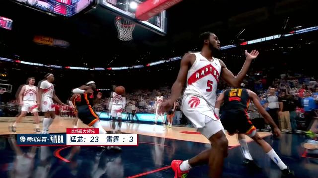 【2024年02月05日 猛龍vs雷霆集錦】玩的就是出其不意！ 吉迪妙傳維金斯命中上籃追平比分