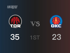 NBA常規(guī)賽：首節(jié)結(jié)束，猛龍以35-25領(lǐng)先雷霆，珀?duì)柼貭?分4籃板