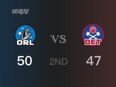 NBA常規(guī)賽：半場結(jié)束，魔術(shù)以50-47領(lǐng)先活塞，班切羅12分5籃板2助攻